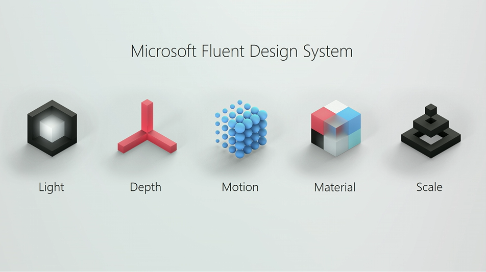 fluent-design-system-2